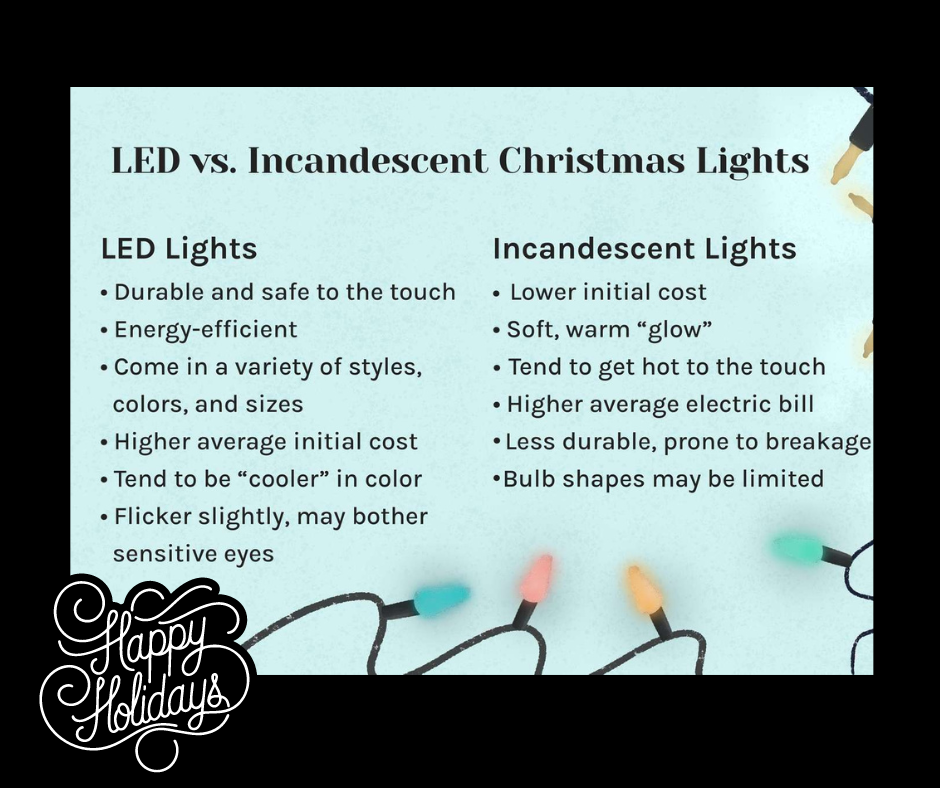 LED vs. Incandescent Holiday Lights: What's the Real Cost?|Bryan Hindman Electric